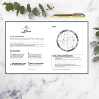   Ongedateerde Paarse SuccesPlanner