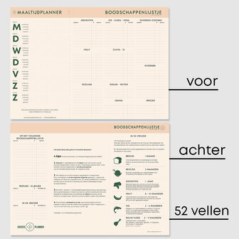 Boodschappenlijstje voor en achterzijde