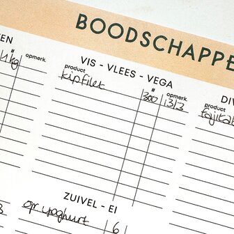 Boodschappenlijstje met maaltijdplanner