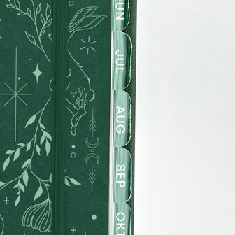 Nieuwe maandtabs: metallic green
