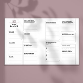 Binnenzijde SuccesPlanner 2025