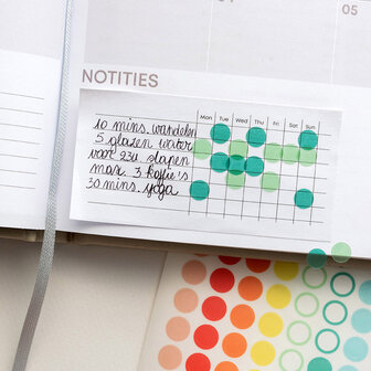          &#039;Habit tracker&#039; sticky notes