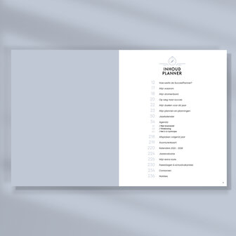 Ongedateerde SuccesPlanner inhoudsopgave