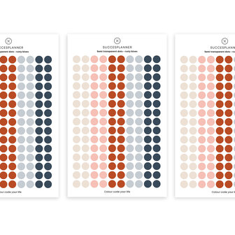 Rusty Blues dots stickerset