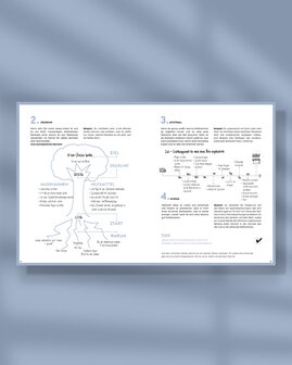 Terminplaner 2026 Zen-Gr&uuml;n SuccesPlanner