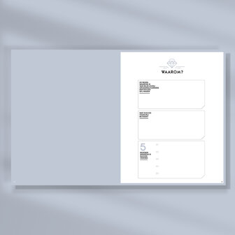 Blush Ongedateerde SuccesPlanner waarom doe je wat je doet?