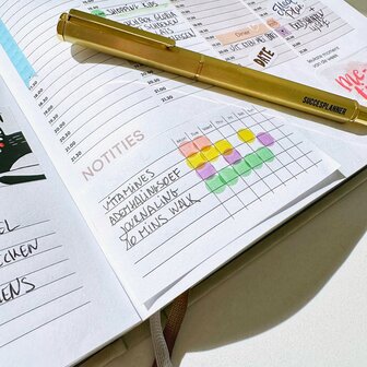 Habit tracker sticky notes