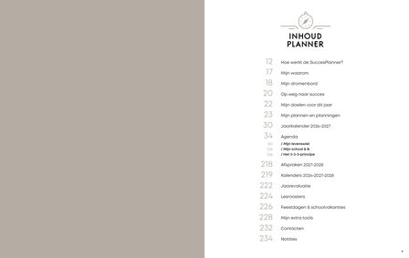 Inhoud academische SP 2026-'27