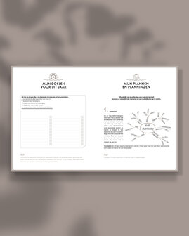 Academische SuccesPlanner 2026-2027 Mijn doelen