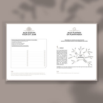 succesplanner 2027 - doelen 2027