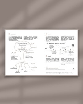                                 PRE-ORDER | Oudroze HuishoudPlanner 2027