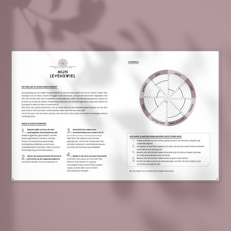  Ongedateerde Zwarte SuccesPlanner