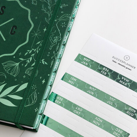 Maandtabs metallic groen