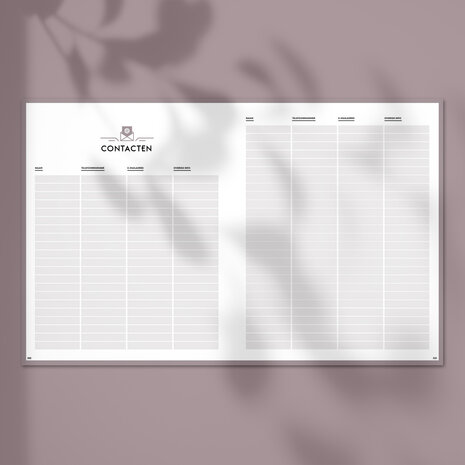 Binnenzijde SuccesPlanner 2025