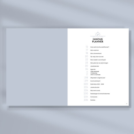 Ongedateerde SuccesPlanner inhoudsopgave
