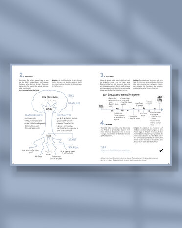 Terminplaner 2026 Zen-Grün SuccesPlanner