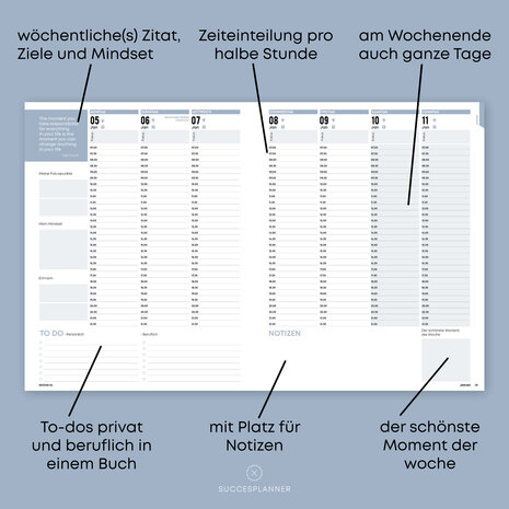Zen-Grün 2026 SuccesPlanner - Terminplaner 2026
