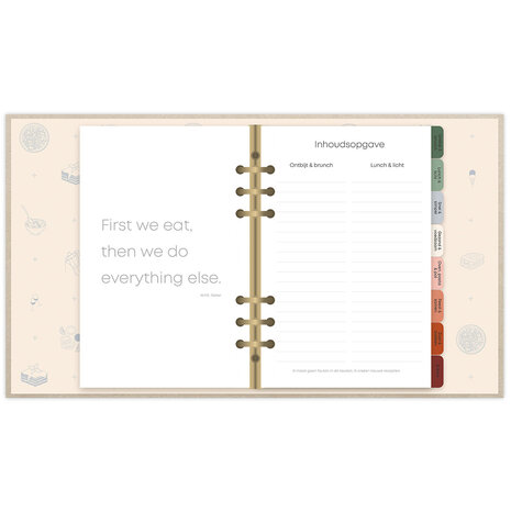 inhoud receptenmap met ringen