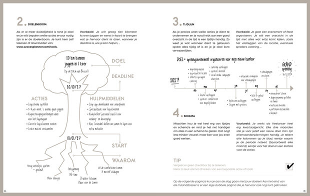 Jouw plan van aanpak