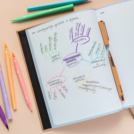        PRE-ORDER | Zen-groene Academische SuccesPlanner '26-'27