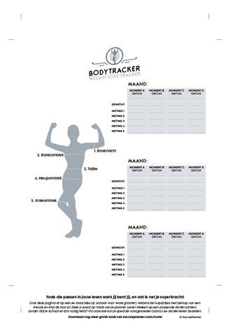 Extra tools - bodytracker