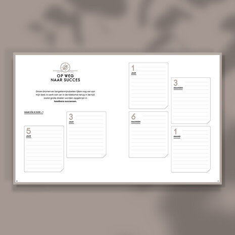 succesplanner 2027 - jarenplan