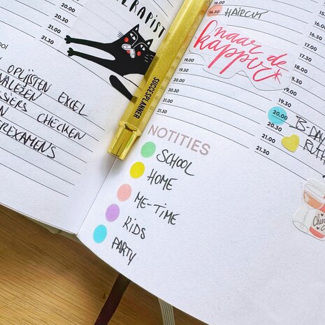 colour coding