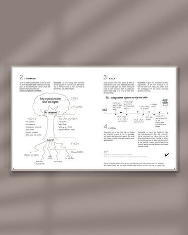                                 PRE-ORDER | Oudroze HuishoudPlanner 2027