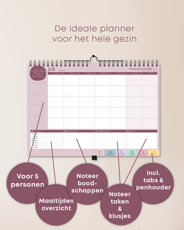 USP&uml;FamiliePlanner 2027