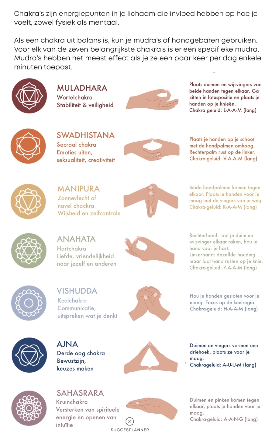 Betekenis van handmudra’s voor chakra’s